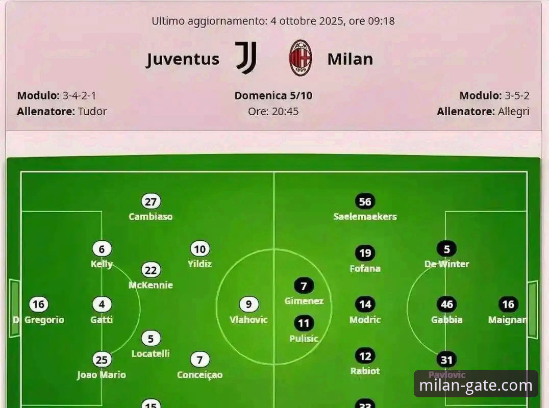 AC米兰官网入口与APP官方下载：构建数字时代米兰球迷社区的双核心对比